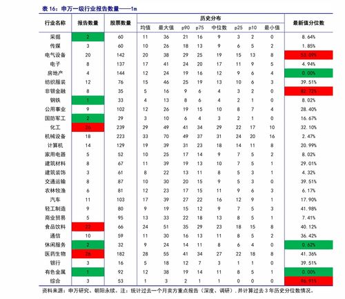 东方银星股吧 东方银星涨停原因